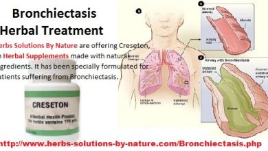 Bronchiectasis Herbal Treatment with Herbal Supplements