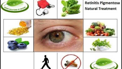 Retinitis-Pigmentosa