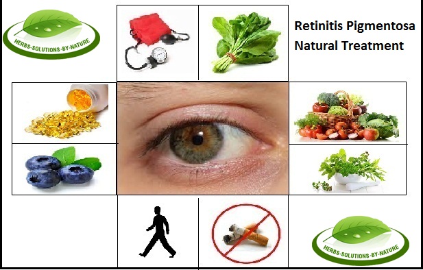 Retinitis-Pigmentosa