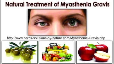 myasthenia gravis