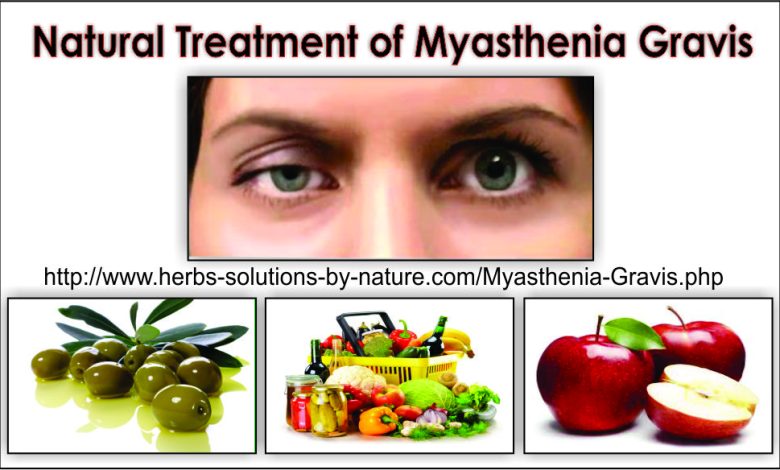 myasthenia gravis
