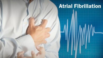 New Research and Treatment for Atrial Fibrillation