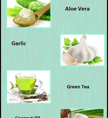 Natural Herbs Control of Skin Problems Granuloma Annulare