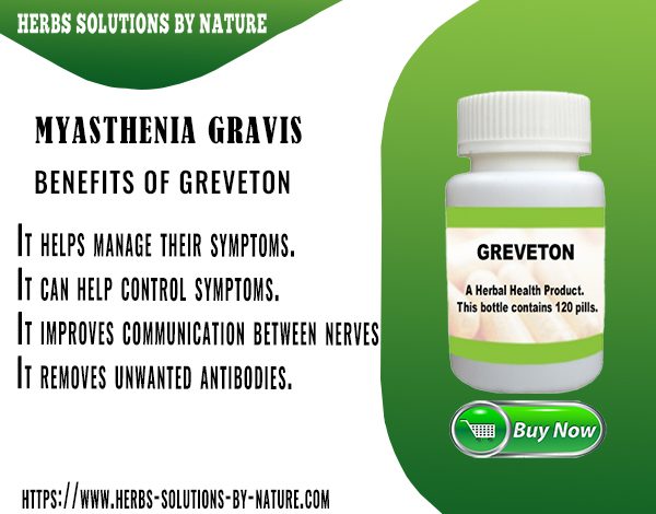 Greveton-Myasthenia-Gravis