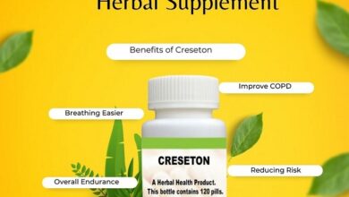 Herbal Supplement for Bronchiectasis