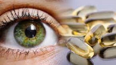 Best Eye Supplements