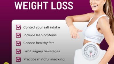 Weight Loss Supplements