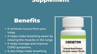 Bronchiectasis Chest pain