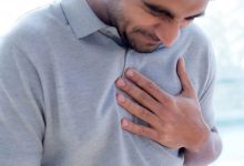 Breathing Problem with Chest Pain