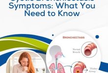 Cystic Bronchiectasis Symptoms What You Need to Know