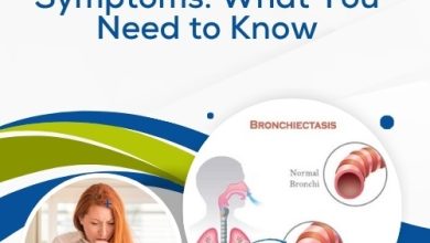 Cystic Bronchiectasis Symptoms What You Need to Know