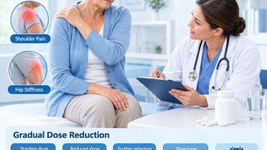 Prednisone treatment for polymyalgia rheumatica showing gradual steroid taper and treatment timeline