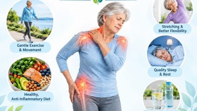 How to manage Polymyalgia Rheumatica pain naturally with gentle lifestyle strategies