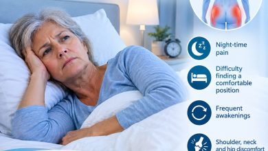 Polymyalgia Rheumatica and Sleep problems showing an older adult experiencing shoulder and hip discomfort at night