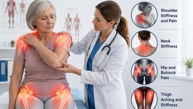 Polymyalgia Rheumatica in Women showing shoulder and hip pain and stiffness