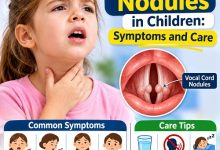 Child experiencing a hoarse voice while a parent helps support healthy voice care