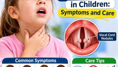 Child experiencing a hoarse voice while a parent helps support healthy voice care