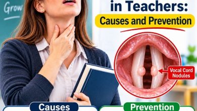 Teacher explaining a lesson in a classroom while demonstrating healthy voice use and vocal cord care.